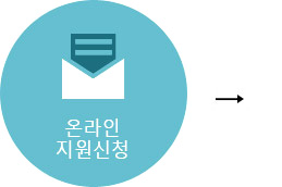 온라인지원신청