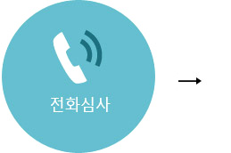 전화심사
